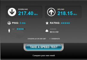 а меня обманывают.. говорят 200 должно быть:))