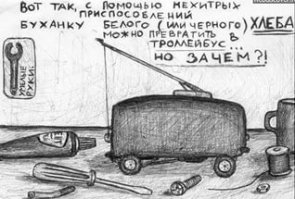 Заправка картриджа HP12a 