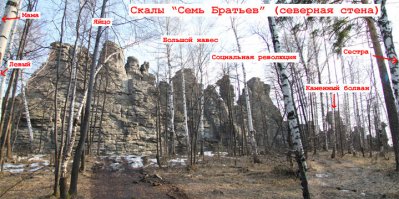 На Семи братьях(зря нет в списке) и в Кунгурской пещере был!