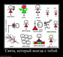 30 ножей за 30 дней