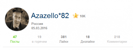 Достаточно посмотреть карму...