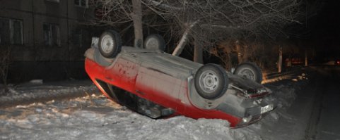 Перевертыши