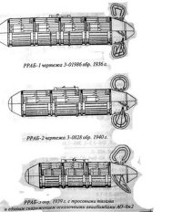 "Кассетные бомбы начали использовать во время Второй мировой войны."

Это не совсем так. Применялись во время Советско -Финской войны.
Из Википедии:
"Со своей стороны, финны называли РРАБ-3 «хлебными корзинами Молотова» (фин. Molotovin leipäkori), а меньшие авиабомбы — «хлебницами Молотова». Это было связано с тем, что советский наркоминдел Молотов опровергал сообщения о бомбардировках Хельсинки, заявляя, что с самолётов сбрасывались мешки с хлебом для голодающих финских трудящихся.[1][2] По другой версии, такое название могло быть аллюзией на коктейль Молотова[источник не указан 671 день]. Более популярной, правда, является обратная версия; что «коктейль» был назван по аналогии с «корзиной»."