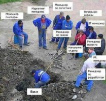 Как-то так... Васю можно переименовать в Леху.