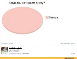  Как уже надоели эти диеты, фитнесы, салоны