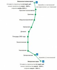 Ты Екатеринбургское метро видел? Заблудиться можно: