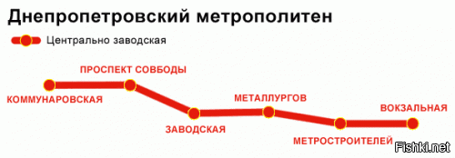 ого, в Екатеринбурге оно длиннючее.
а так?