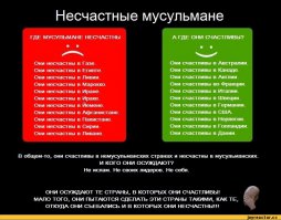 зла не хватает на этих тупых животных