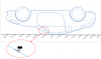 Все просто!