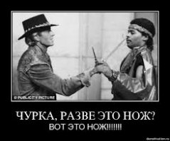 Сувенир из СССР