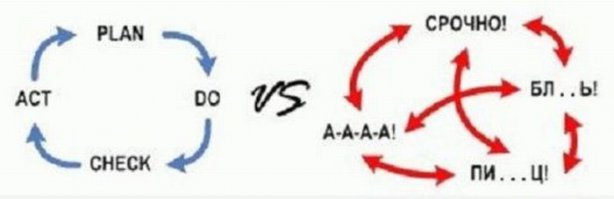 15 драматичных столкновений между ожиданиями и реальностью