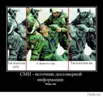 Как создаются новости. Наглядное пособие.