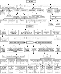 Не благодарите )