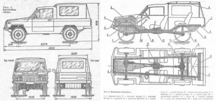 Вот кстати джипы, о которых я писал.
Причем обратите внимание- 2 штуки, уже серия ;)