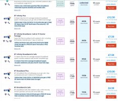 вы ошибаетесь на счет безлимита, живу в англии, пакетов с ограниченным трафиком полно и я говорю не о 3G/4G
вот например пакеты BT (British Telecommunications)
