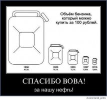 Вступил закон о повышении акцизов на бензин