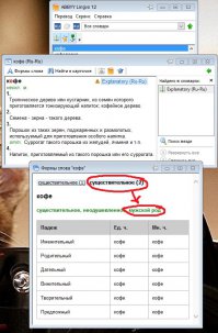 Женского рода кофе в других славянских языках,например,в Белорусском--("кАва"). 
А на русском- оставшиеся 2 рода(Муж.и Ср.) употребляются на равных правах. Вот ссылка где все объясняется и приводятся примеры из классической русской литературы.(  ).И цитата с этого сайта:

"...В.И Чернышев  - знаменитый русский лингвист, который создал первую грамматику русского языка, в далеком ныне 1914 году писал по поводу иностранных слов следующее:

    « Иностранные, не склоняющиеся слова на   -а, -е, -и, -о, -у, означающие предметы неодушевленные единственного числа, употребляются обыкновенно в среднем роде.

Среди многочисленных приведенных им примеров есть и "теплое кофе"

Однако далее в своем трактате он  делает оговорку следующего характера:

     «Однако  у авторов встречаем иногда такие слова, употребленные и по мужскому роду, согласно с французским языком, из которого заимствованы»"

Еще прицепом шлю скрины программы "Lingvo 12",где "кофе" так же "двухродное"
:)