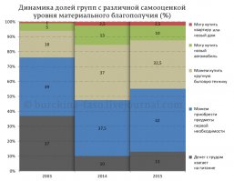Блеск и нищета Мексики

Почти 46% населения Мексики живет в бедности.

Им еще повезло.....