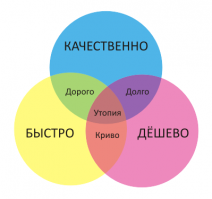картинка - напоминание.