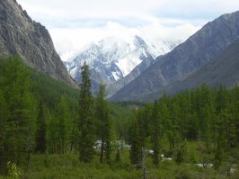 Самые красивые места Республики Алтай
