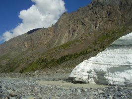 Самые красивые места Республики Алтай