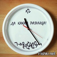 Самые необычные наручные часы в мире