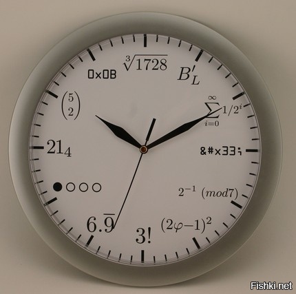 Самые необычные наручные часы в мире