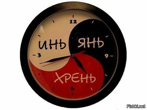Самые необычные наручные часы в мире