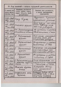 Я ни чего не скажу, просто приведу такой же документ моего отца...командира пулеметной роты...не одно ранение, и ни одного рассказа я от него не слышал.Он был истинный ветеран, вынесший все тяготы войны и ни когда не рассказывавший басен о своем героизме. Раны не дали ему дожить до нашего времени.