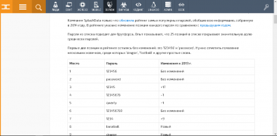 И чем данный список отличается от аналогичных списков 2014, 2013, 2012, etc. годов?