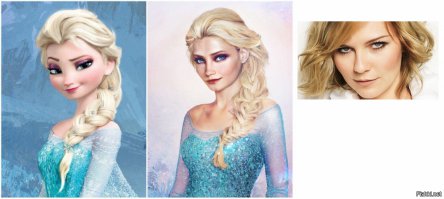 Кирстен Данст)