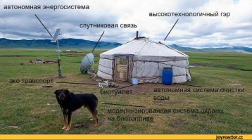 Ансамбль песни и пляски вооруженных сил Монголии