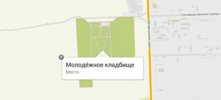 И не смешно... Просто у нас в городе (Набережные Челны) было старое кладбище - в центре города, где собственно и хоронили всех горожан до начала строительства комплекса заводов Камаз. А Молодежное так назвали потому что хоронить начали там приехавших на стройку (как сами понимаете, в основном это были люди не старые).