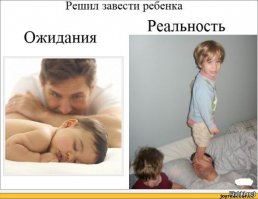«Ожидания реальность»