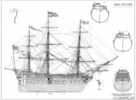 HMS Victory - самый старый строевой корабль в мире
