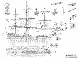 HMS Victory - самый старый строевой корабль в мире