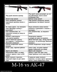 Калаш вечен!