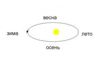 Картинки с надписями