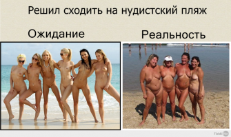 10 лучших нудистских пляжей в мире