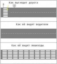 Автомобильные приколы