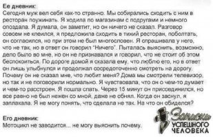 Что у женщин в голове происходит
