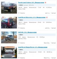 Кстати, о птичках.
Немного не в тему, но...
Разрыв шаблона в системе ценностей.
Когда стандартный УАЗ 1979 года стоит дороже Рейнджа, который на 16 лет моложе.
Литва, кстати, не Австралия какая...