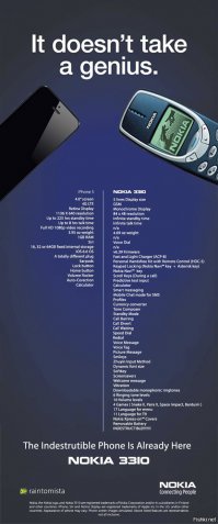 Журналист на месяц отказался от iPhone 6 Plus в пользу Nokia 3310 и рассказал о своих впечатлениях  
