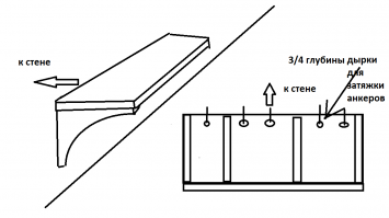 Накидал для тебя быструю мысль, материал - дуб, ясень или другие твердые породы, в масле лучше. Все понятно?