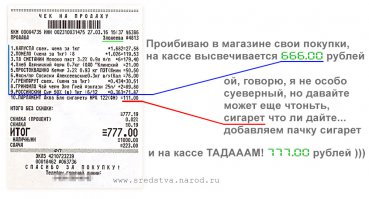 16 людей, достигших абсолютного совершенства 