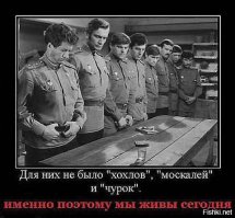 Храмы Киева