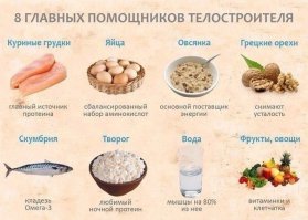 все верно