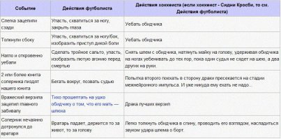В хоккей играют настоящие мужчины!!