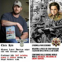 Сильные женщины ХХ века