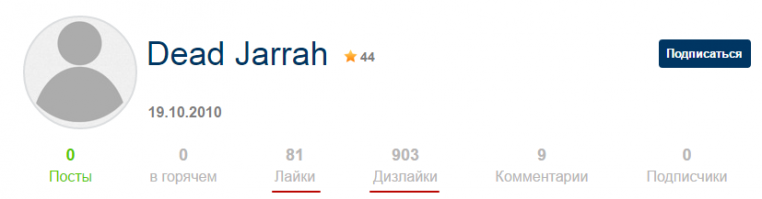 И тут мне всё стало понятно ))))))